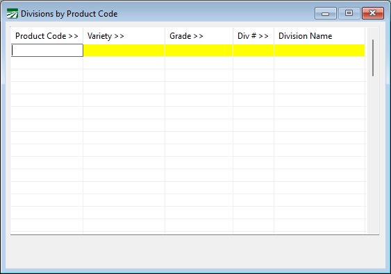 Prodapt Code Examples Divisions by Product Code