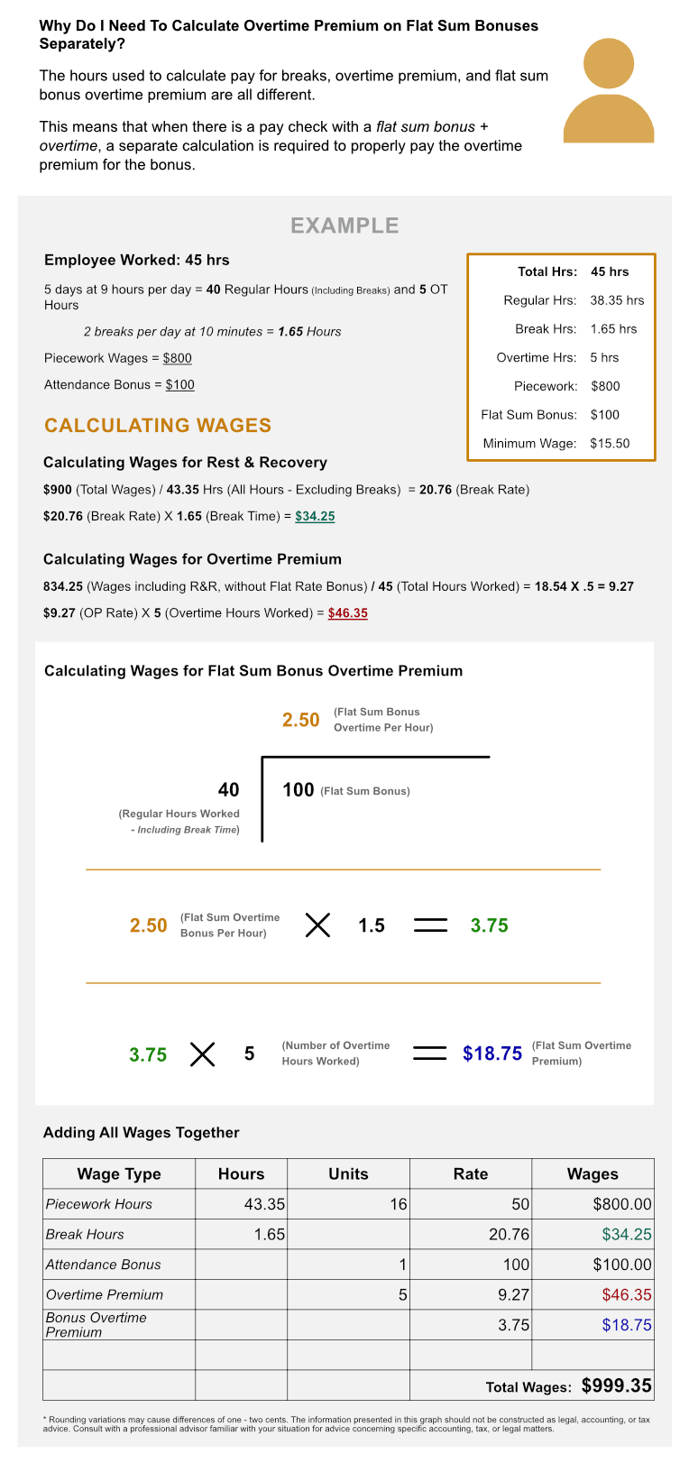 A screenshot of a calculator

Description automatically generated with medium confidence